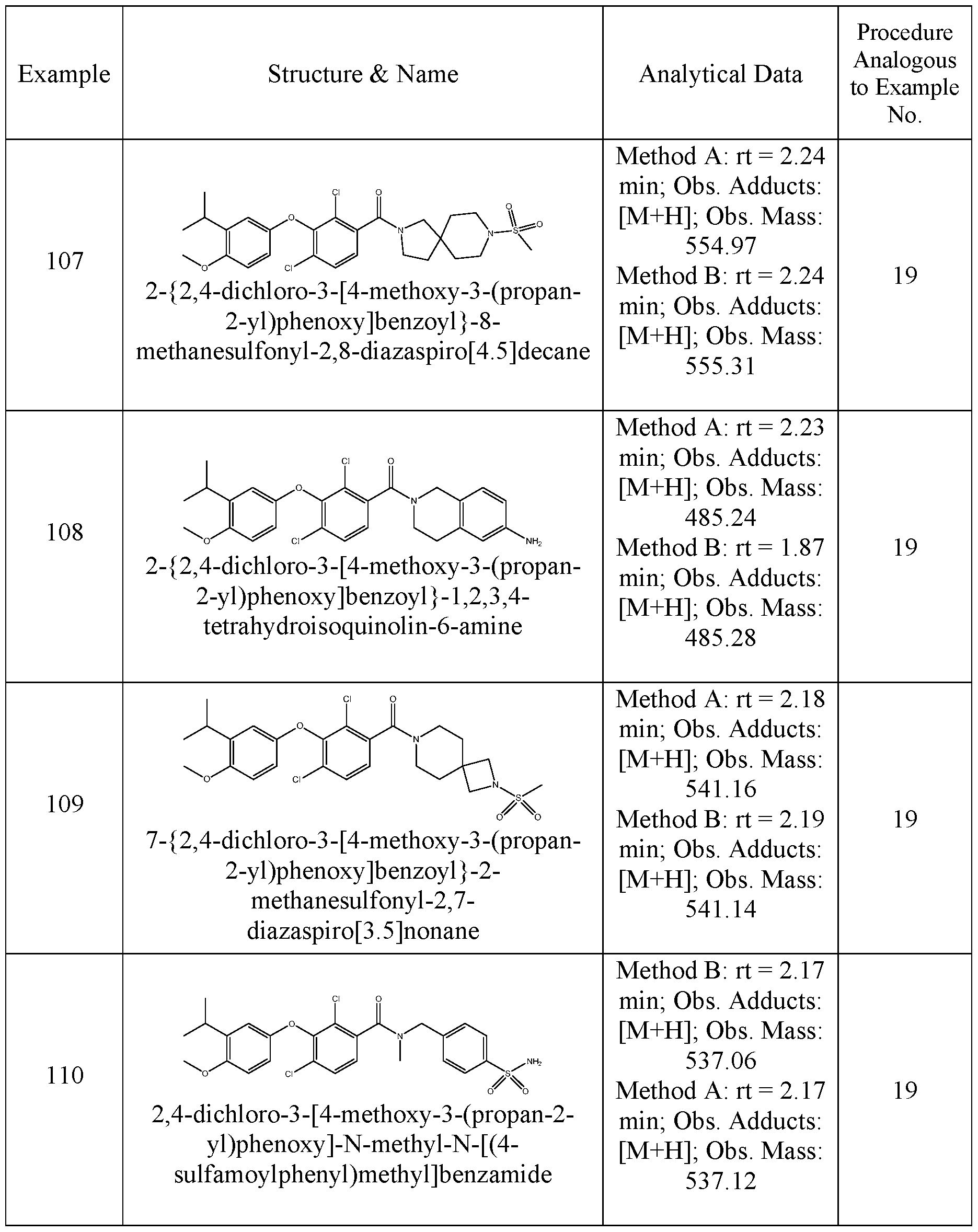 Figure imgf000146_0001
