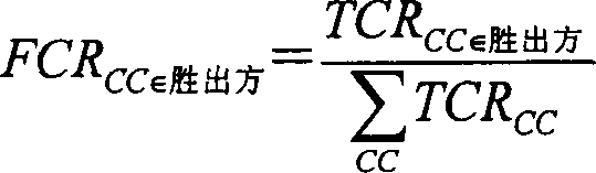 Figure A20048001985700802