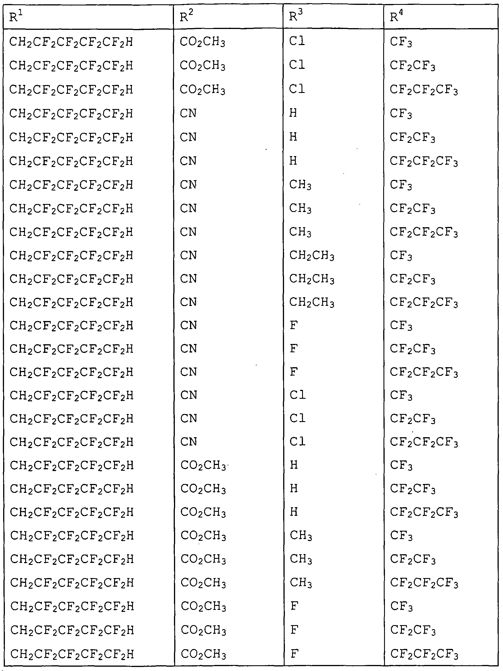 Figure imgf000148_0001