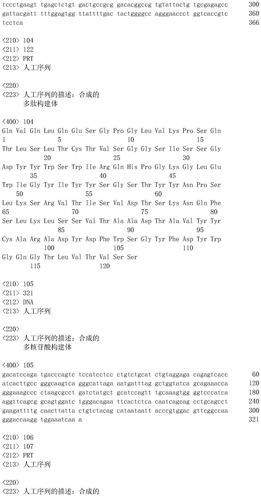 Figure IDA0001005164360000421