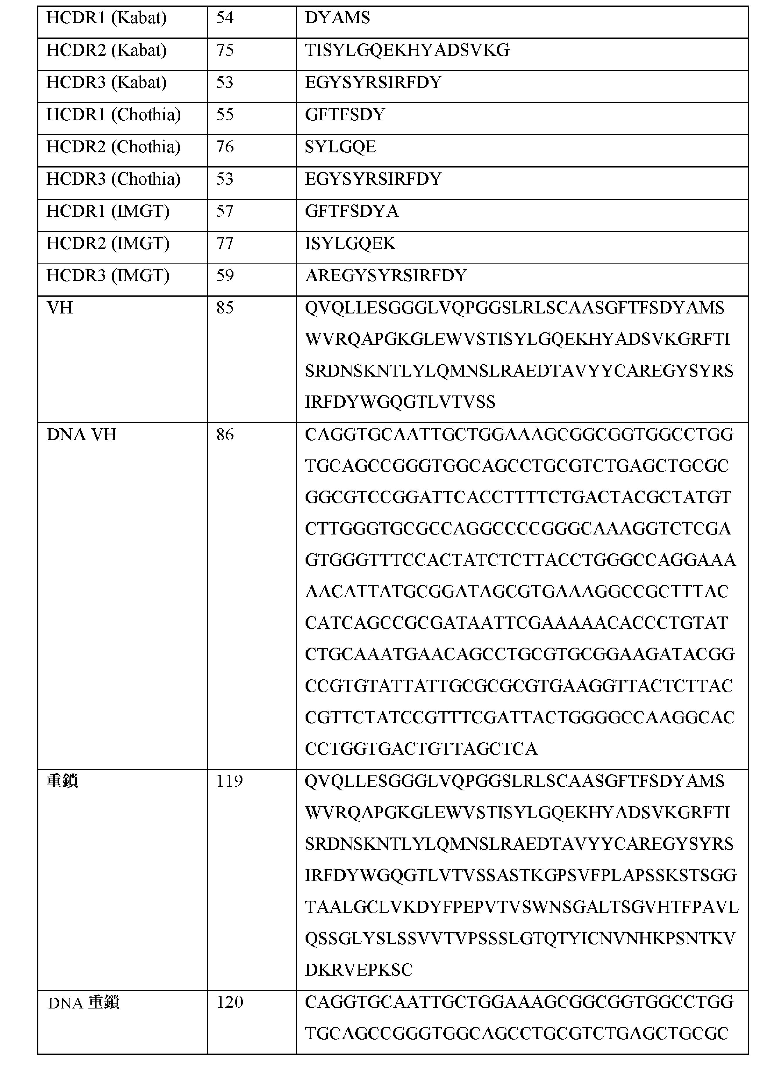 Figure 2022514837000058