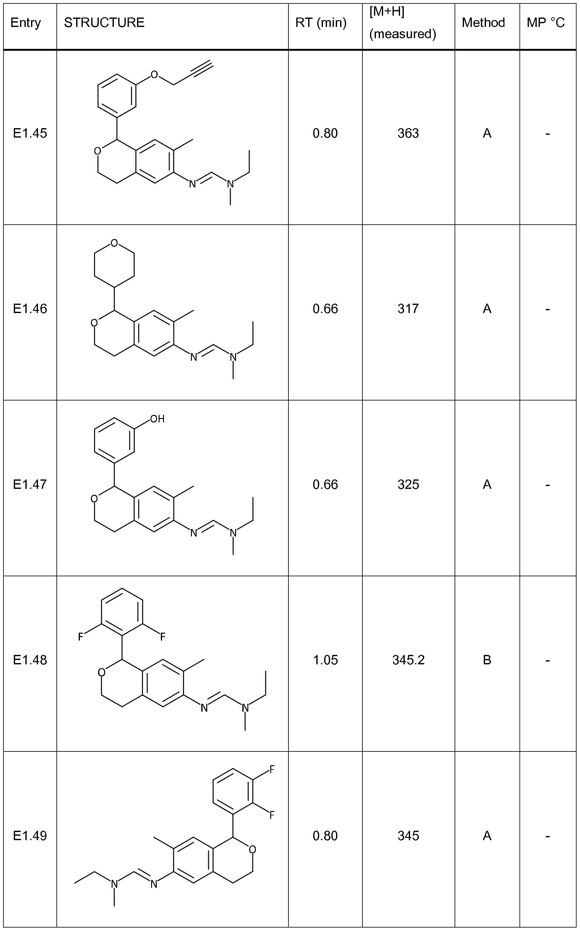 Figure imgf000083_0001