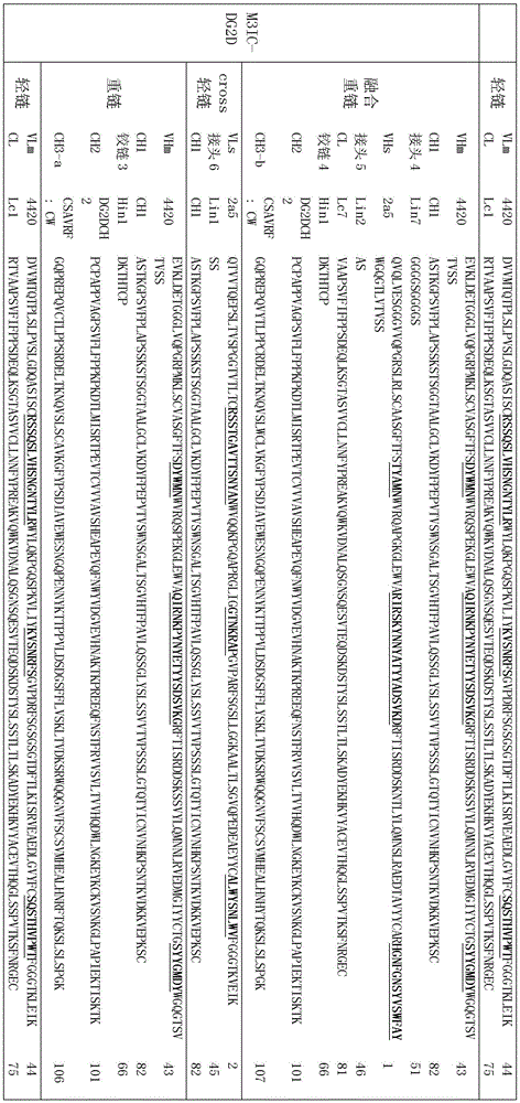 Figure BDA0002336612250001201