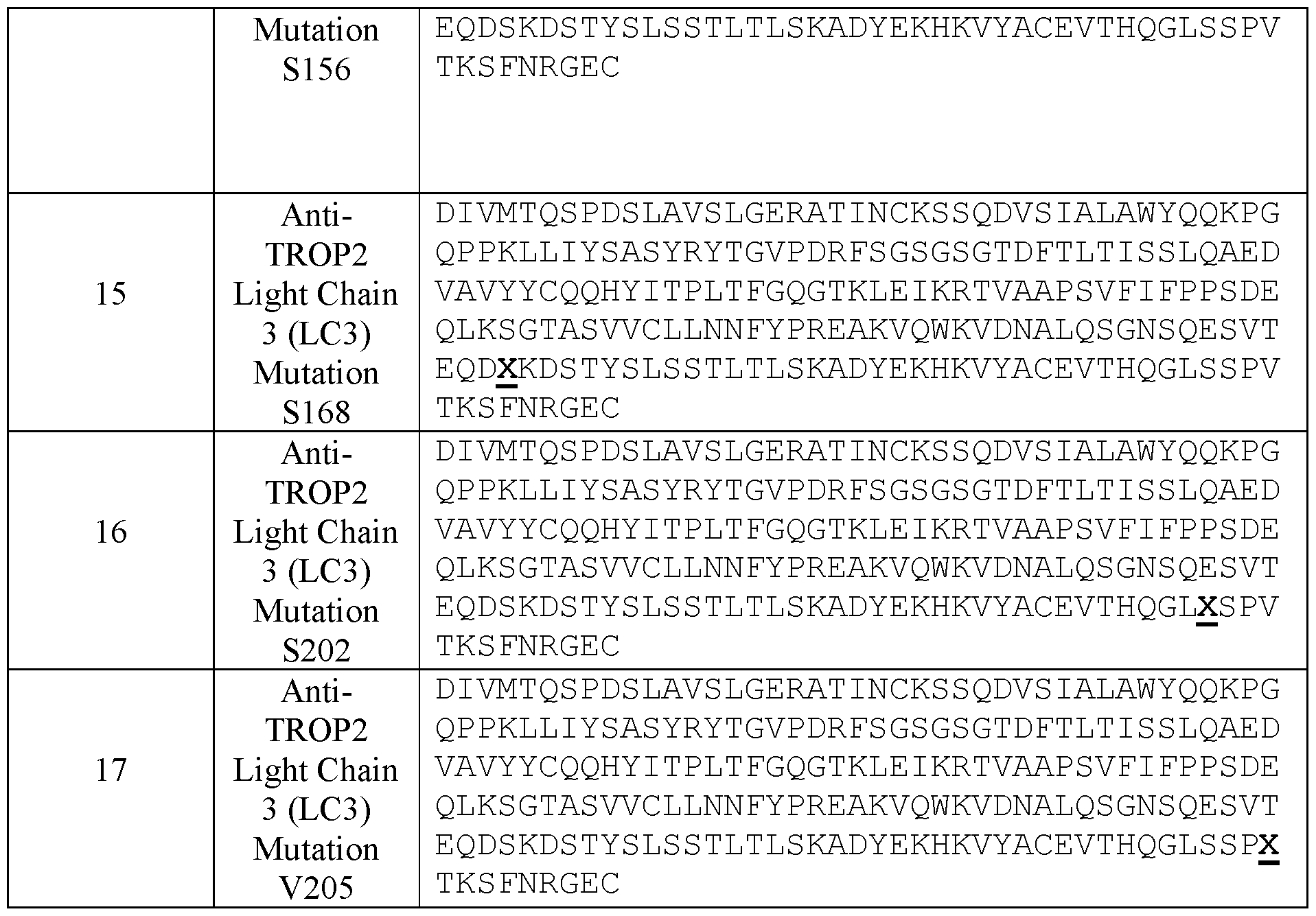 Figure imgf000064_0001