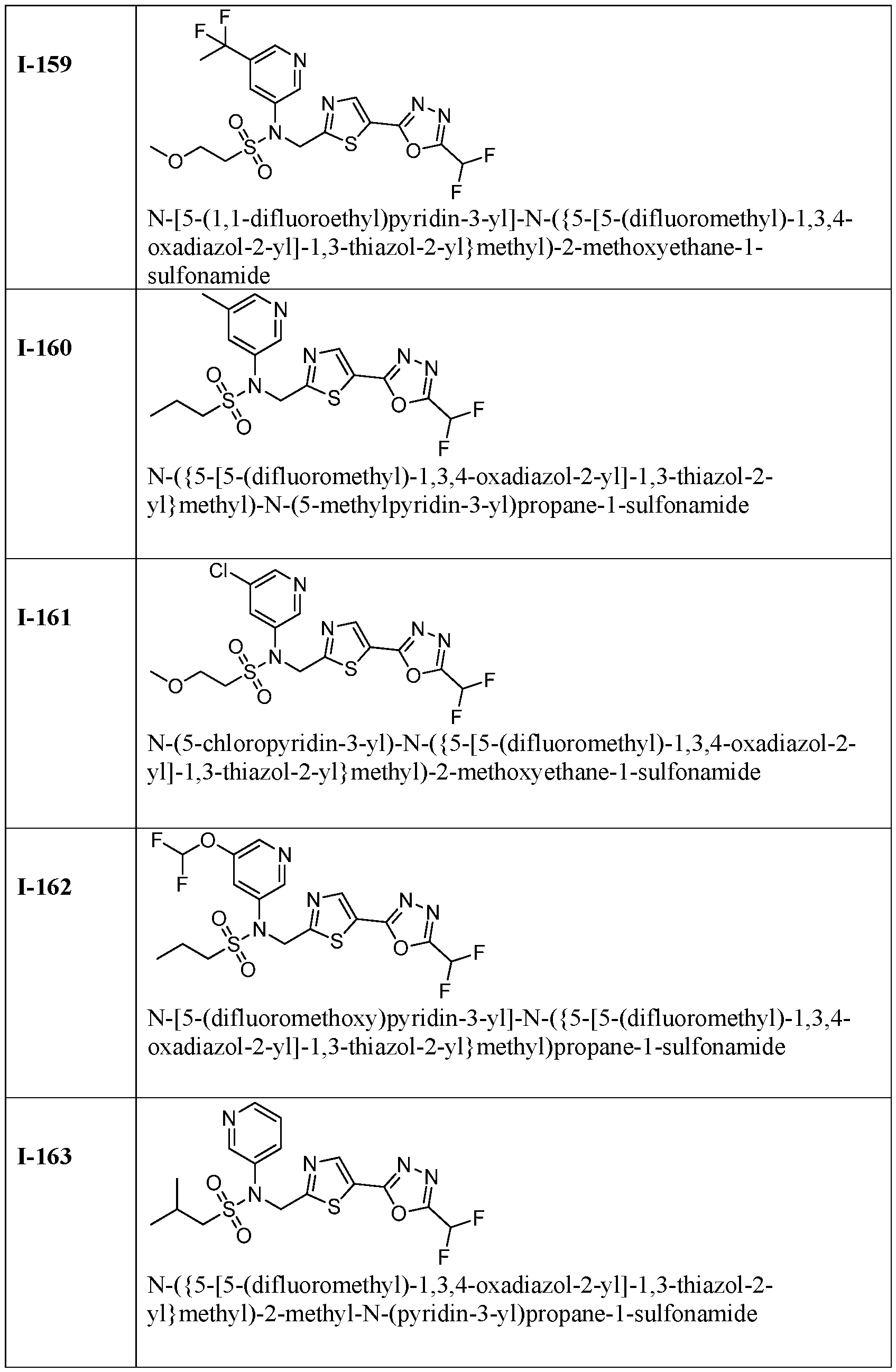 Figure imgf000141_0001