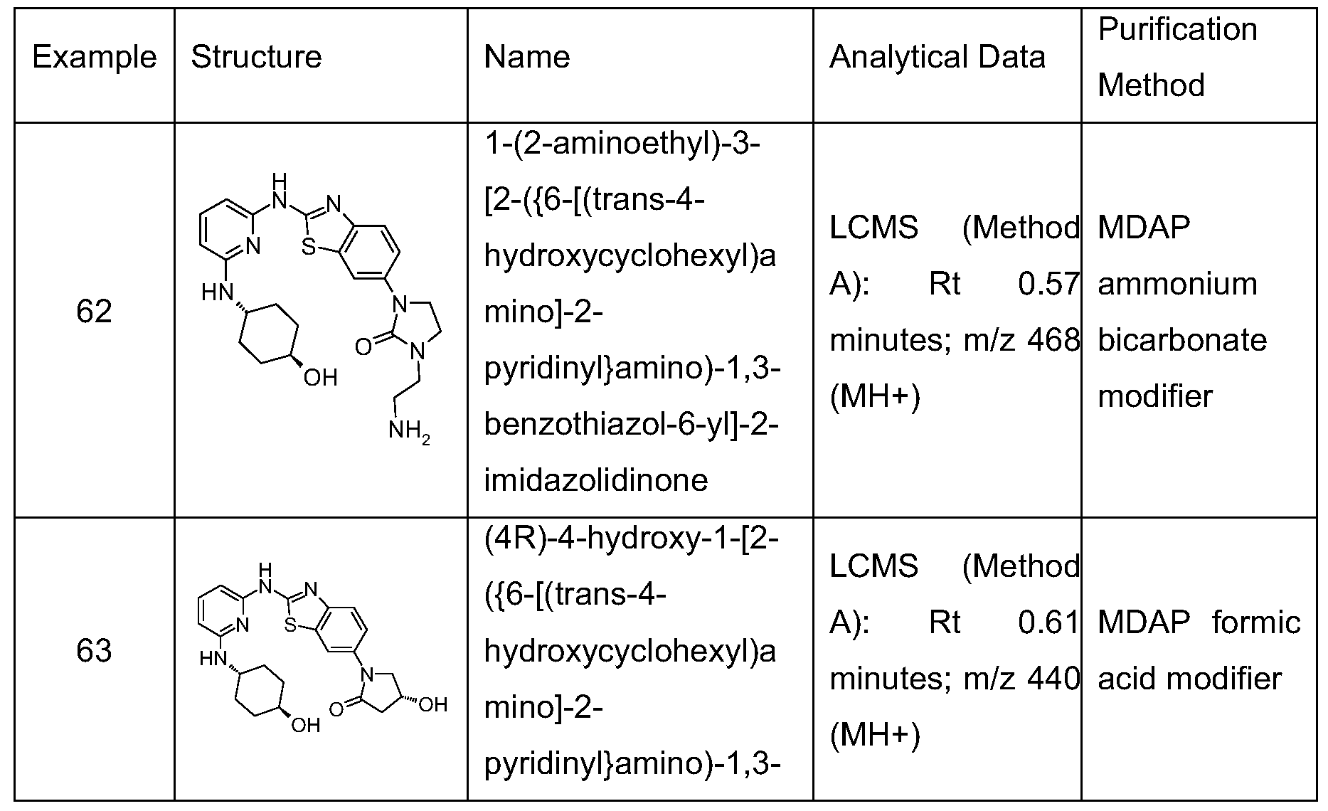Figure imgf000110_0002