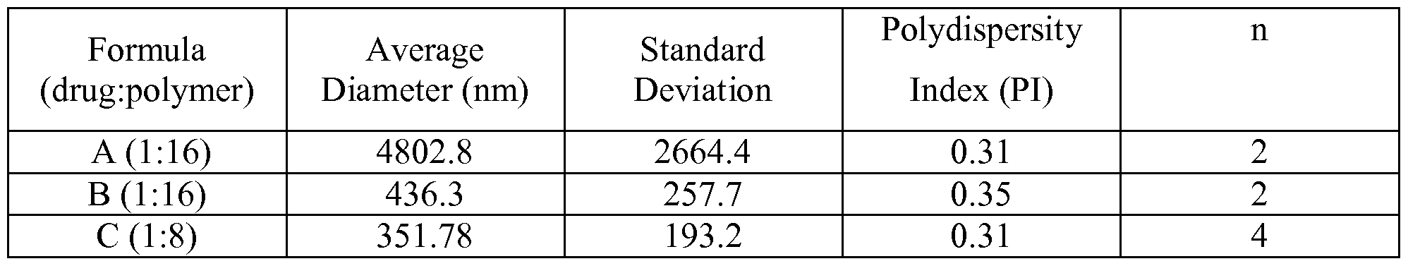 Figure imgf000052_0001