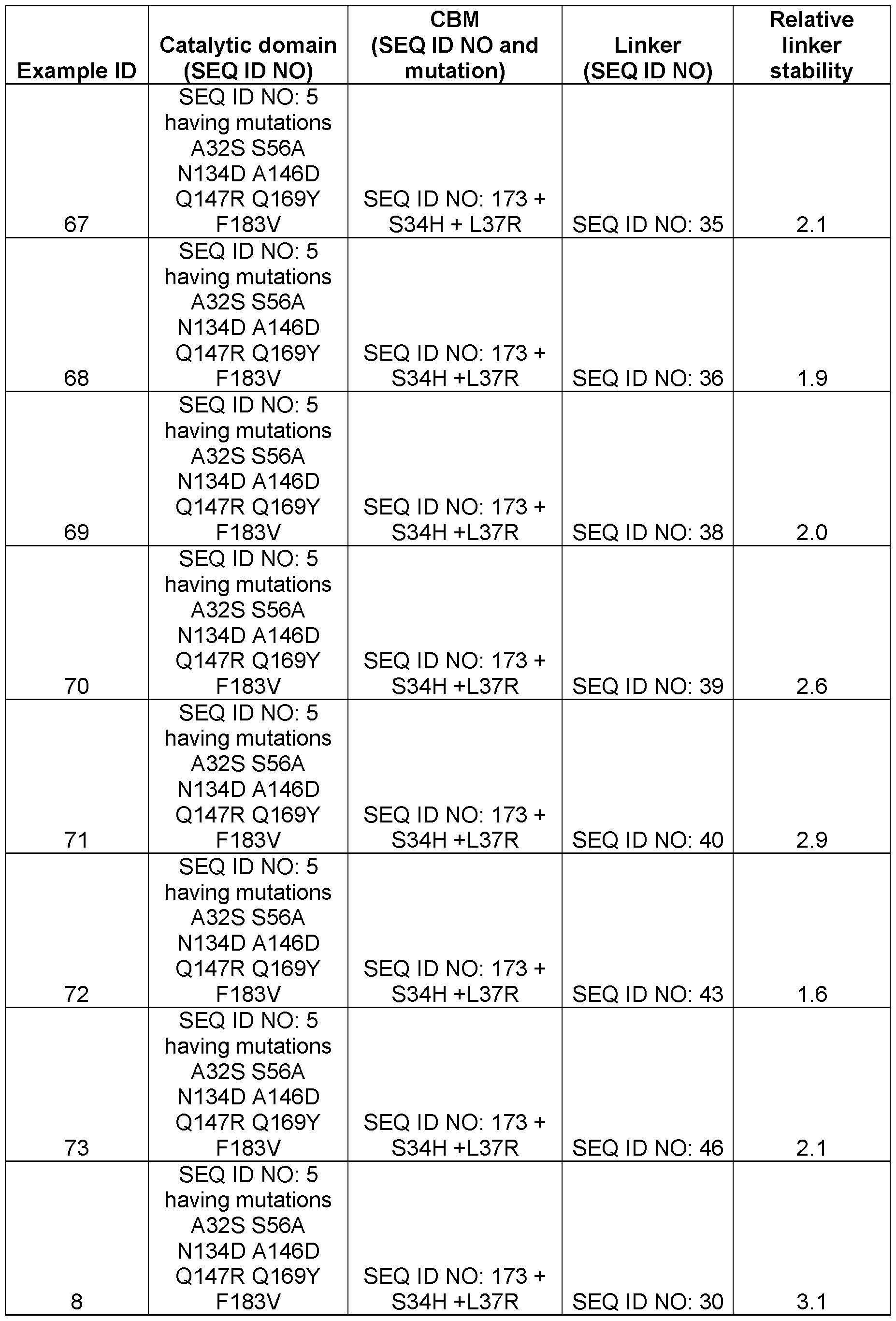 Figure imgf000102_0001