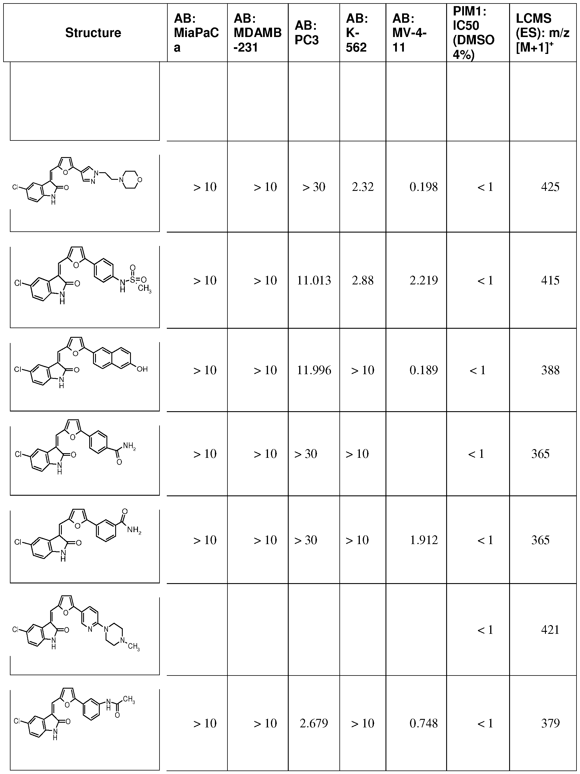 Figure imgf000081_0001