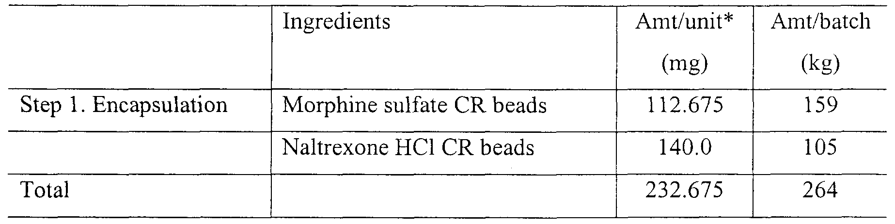 Figure imgf000051_0002