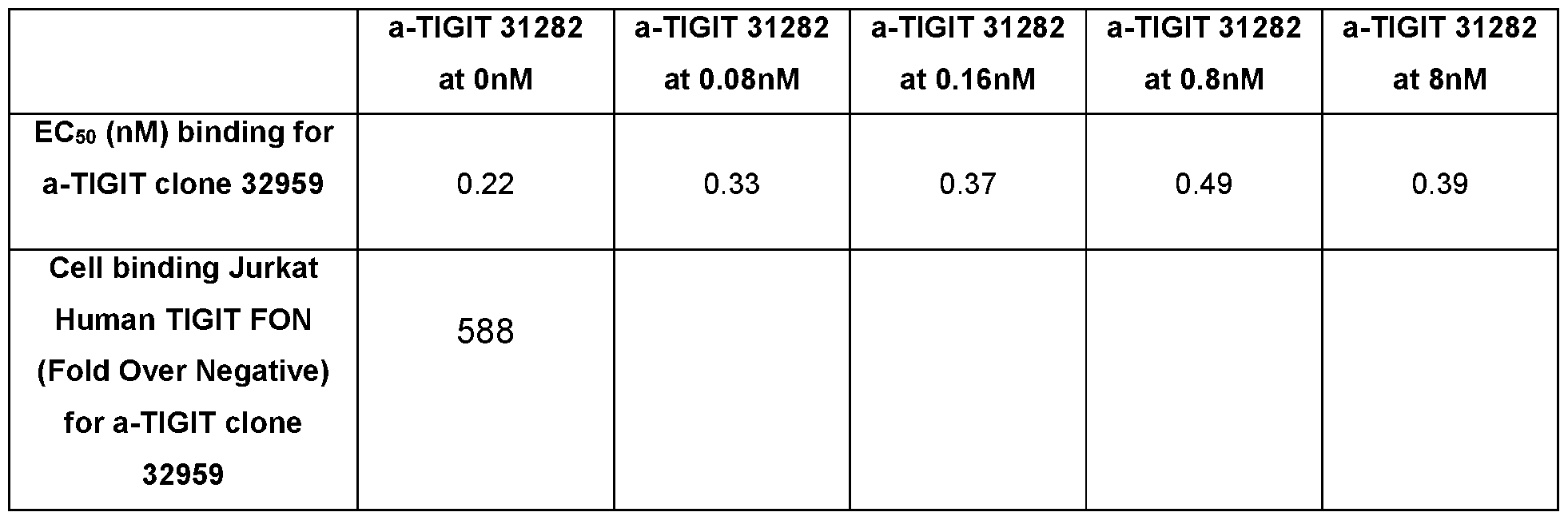 Figure imgf000088_0001