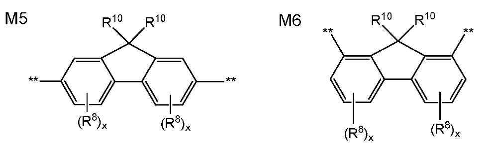 Figure 112017079155403-pct00096