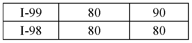 Figure imgf000099_0001