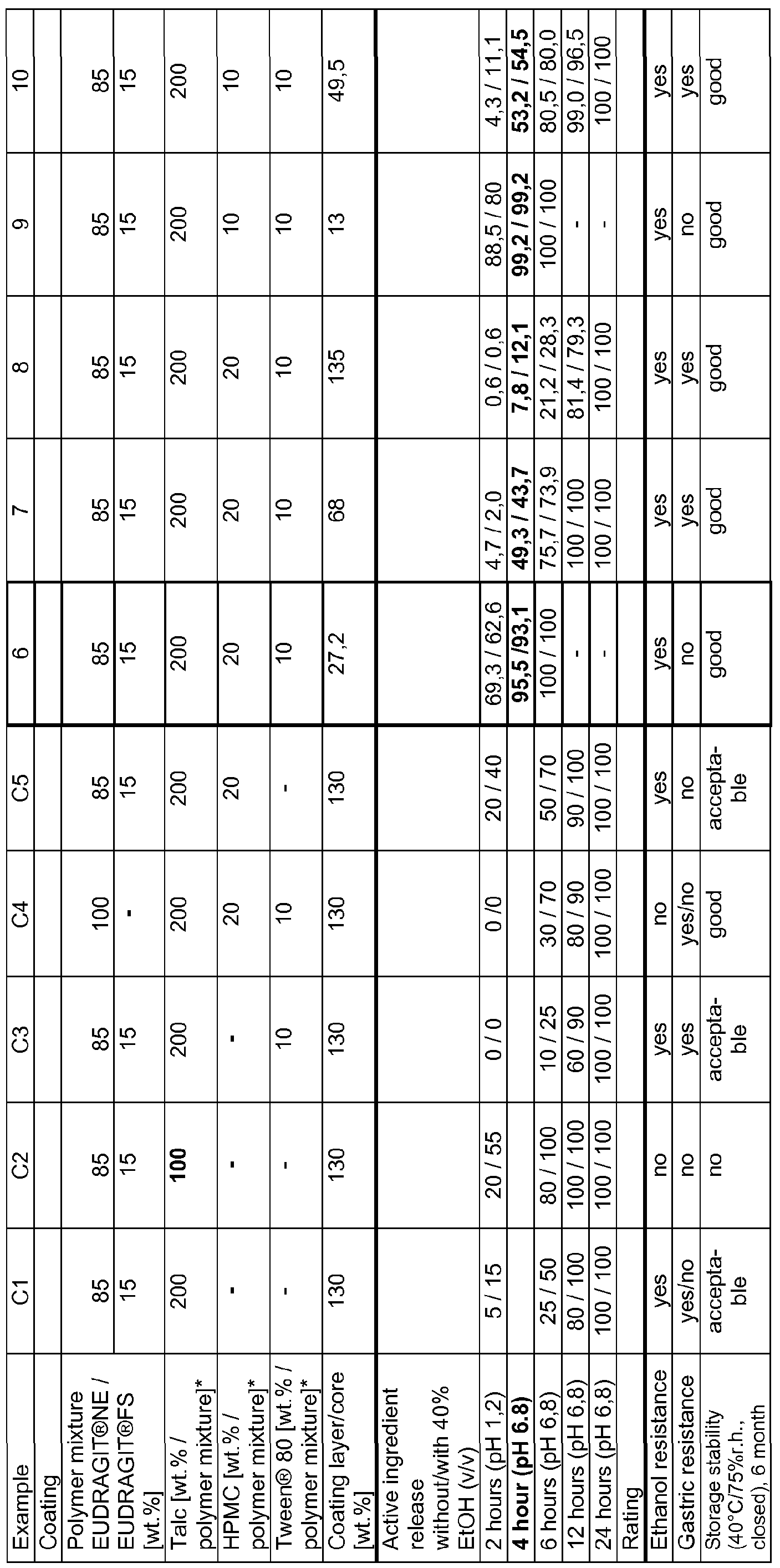 Figure imgf000041_0001