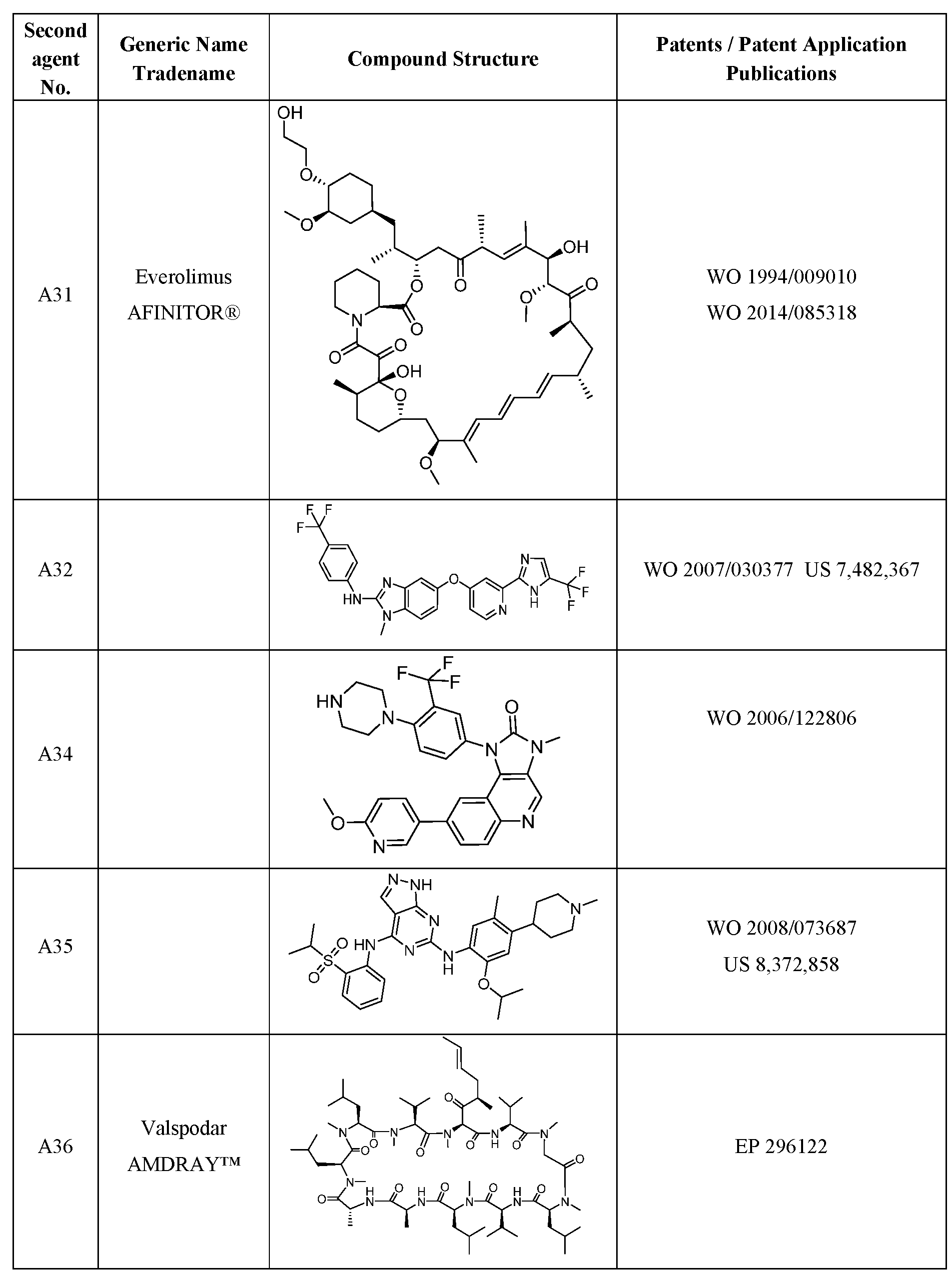 Figure imgf000154_0001