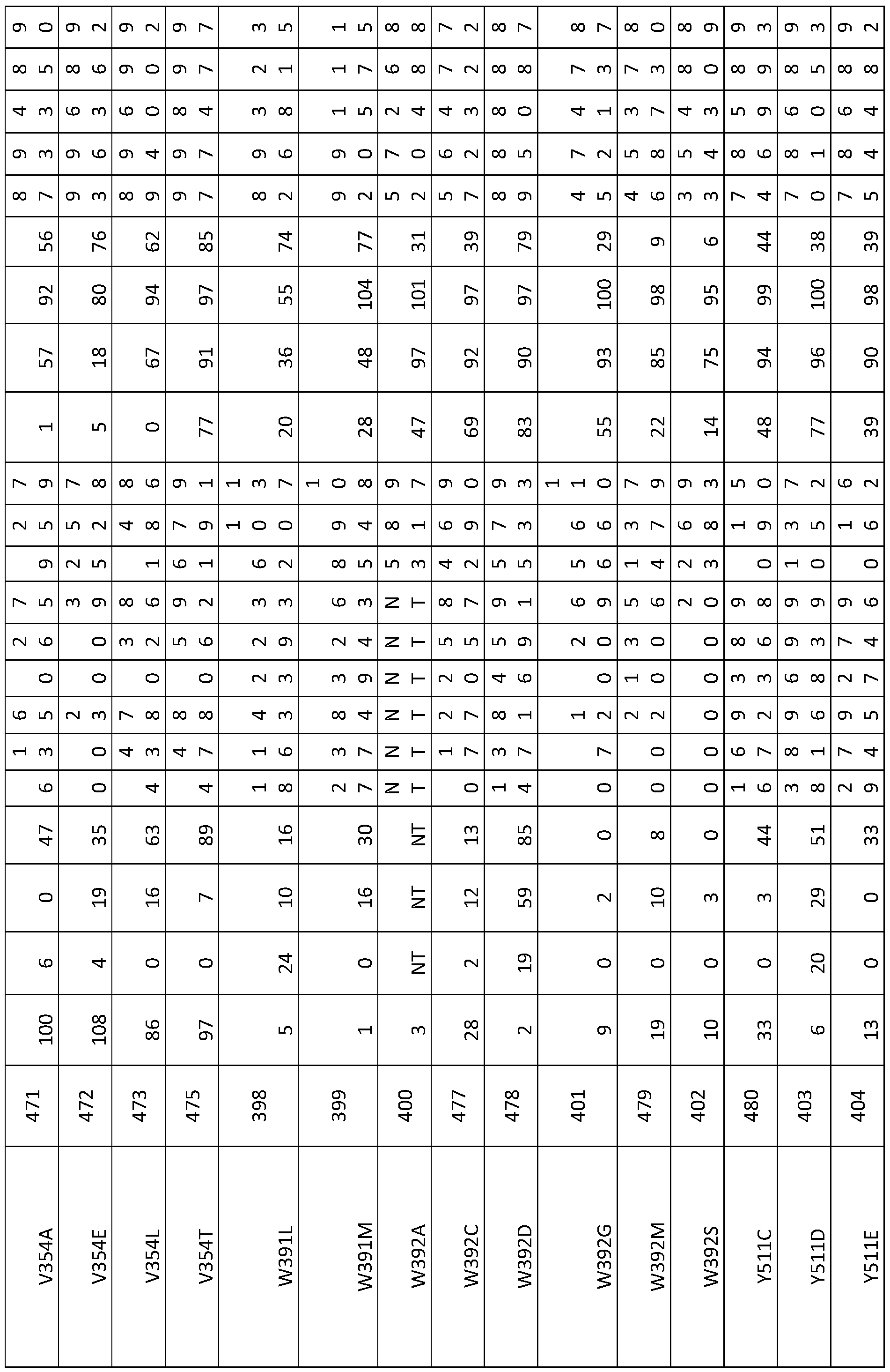 Figure imgf000194_0001