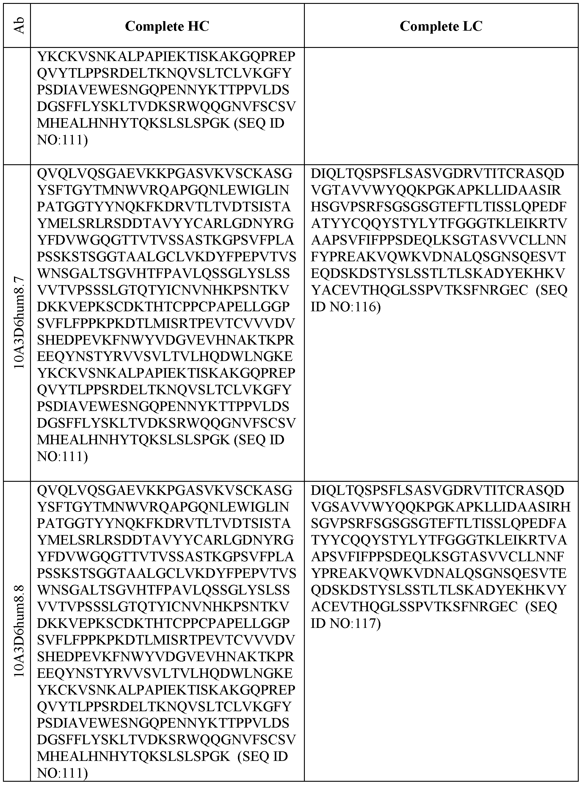 Figure imgf000111_0001