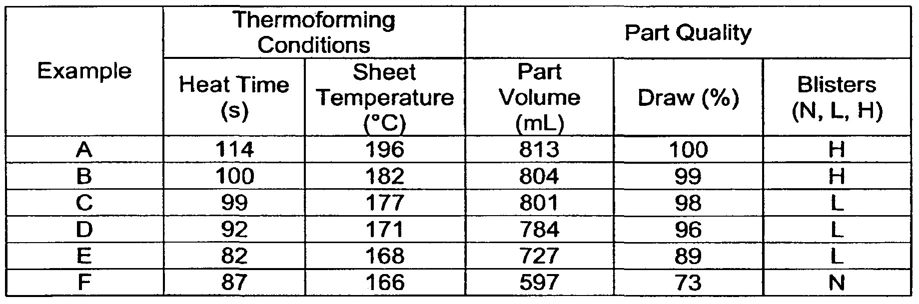 Figure imgf000315_0001