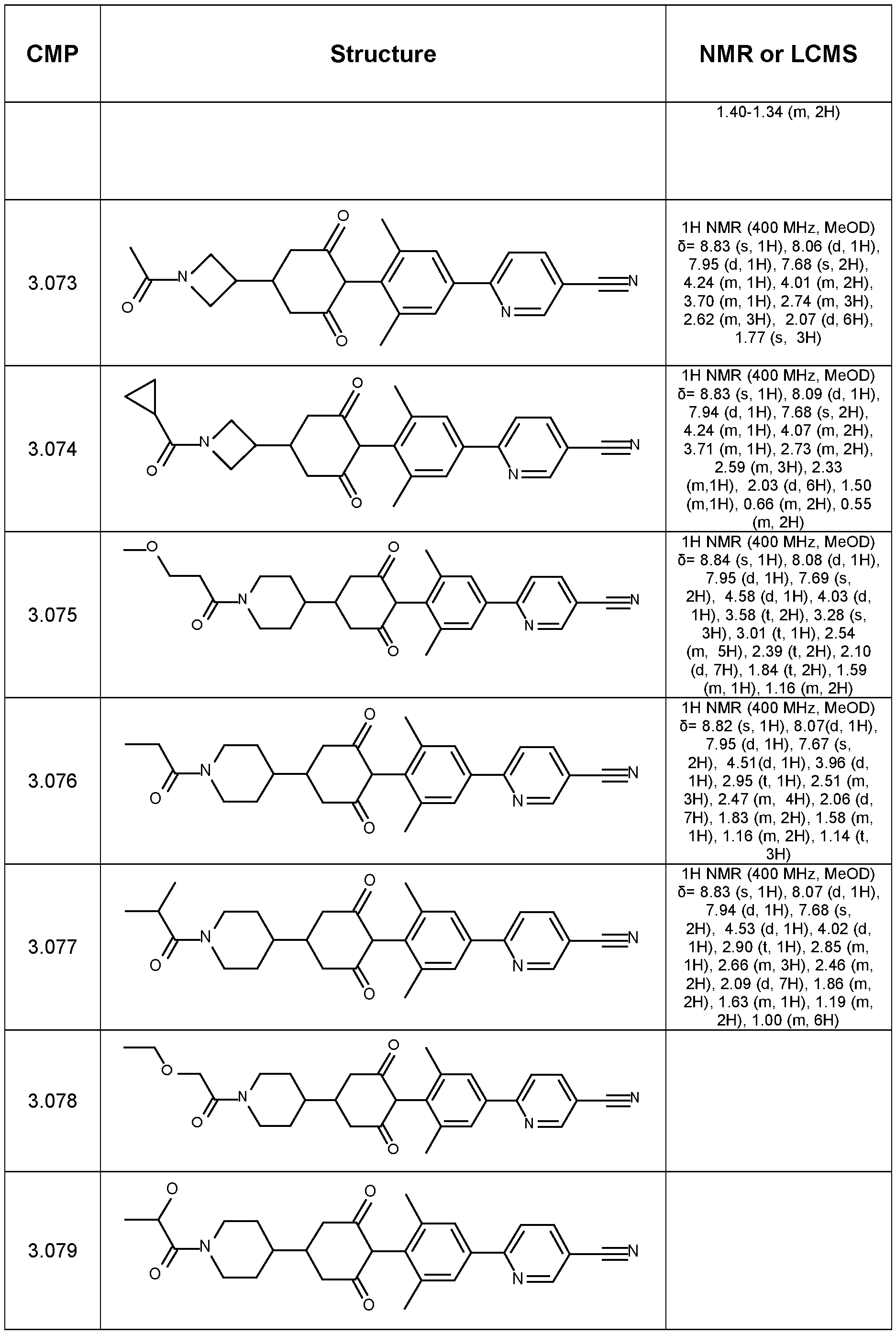 Figure imgf000066_0001