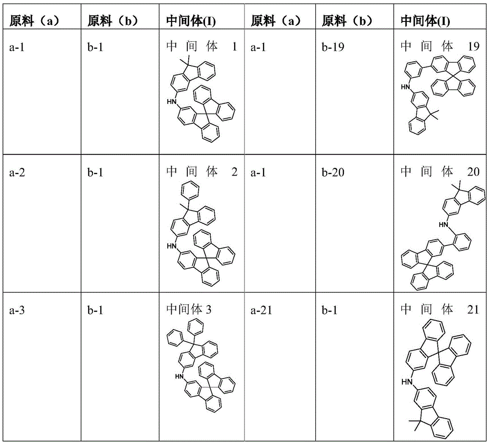 Figure BDA0002376612990000121