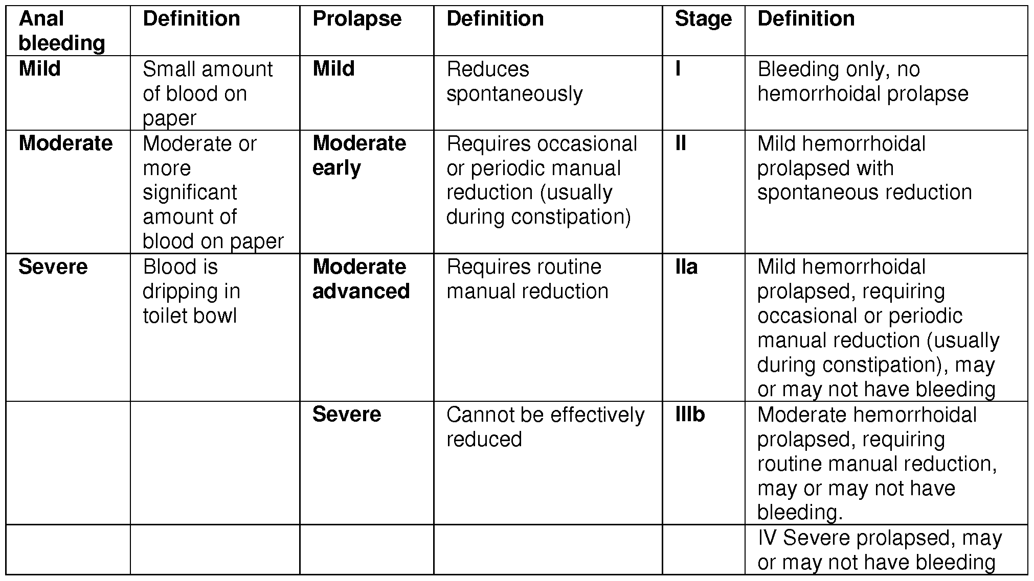 Figure imgf000029_0001