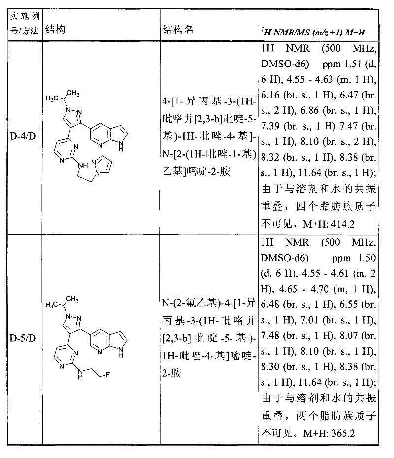 Figure GPA00001078665902061