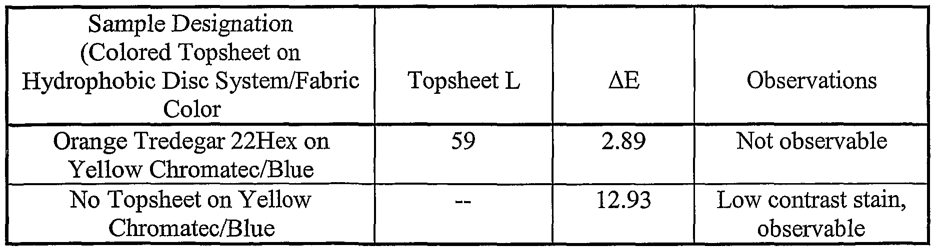 Figure imgf000044_0001