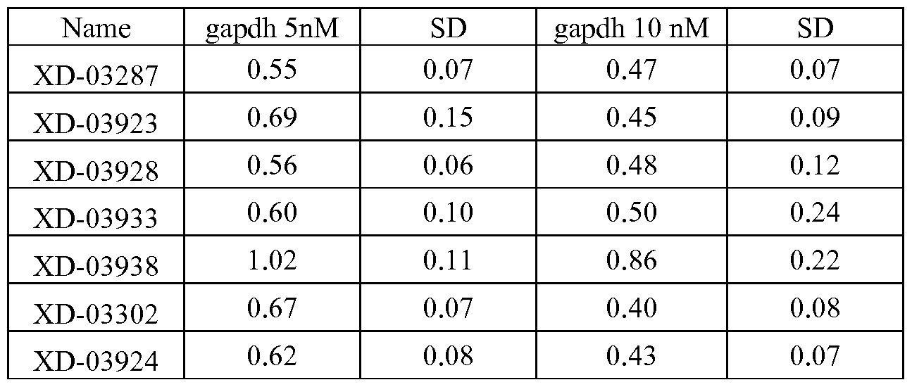 Figure imgf000172_0001