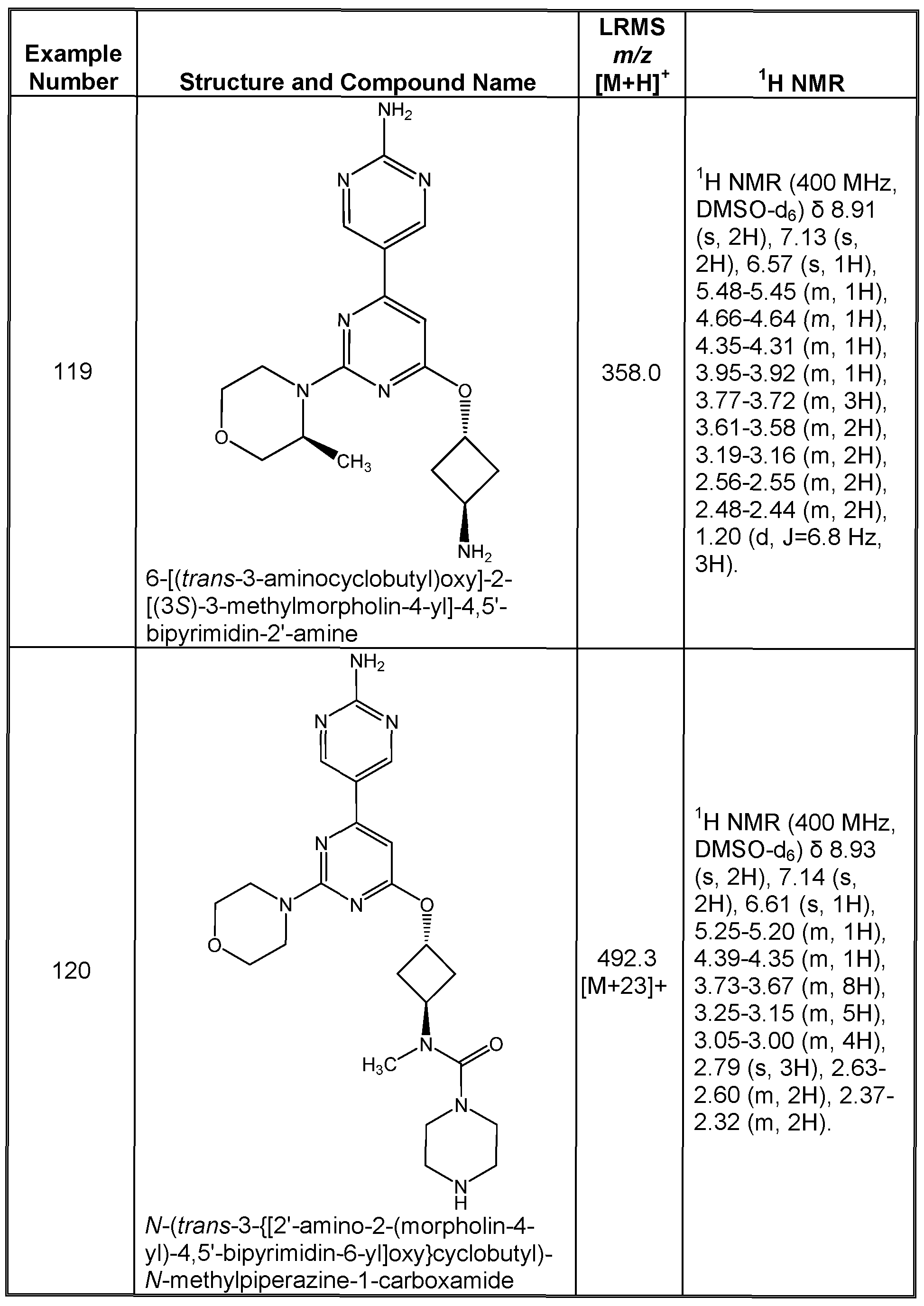 Figure imgf000156_0001