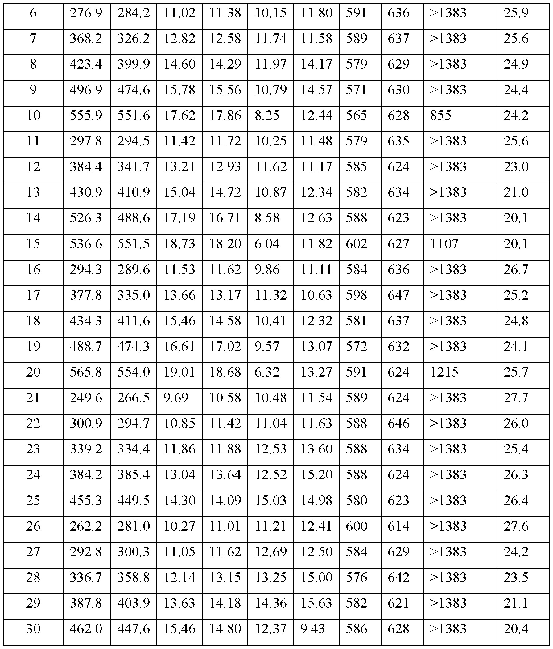 Figure imgf000043_0001