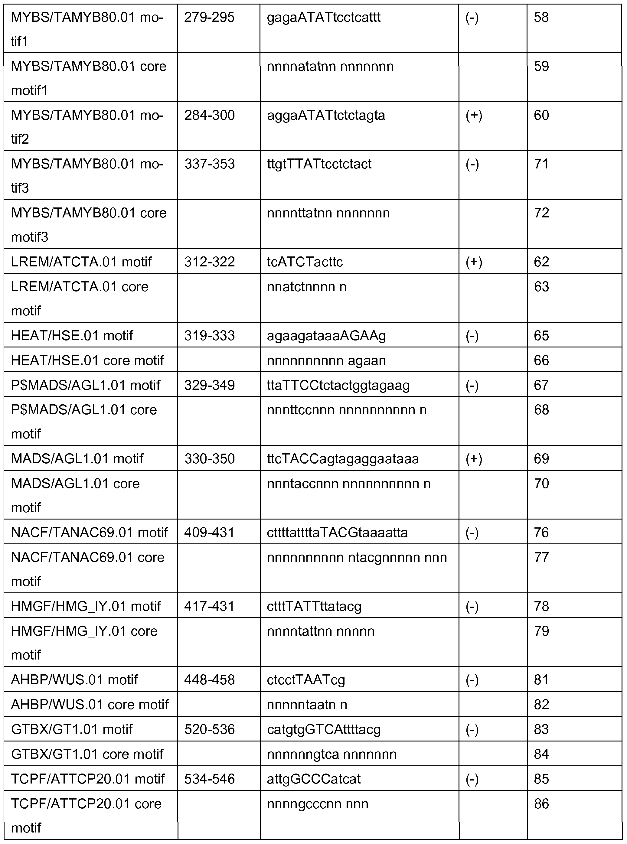 Figure imgf000188_0001