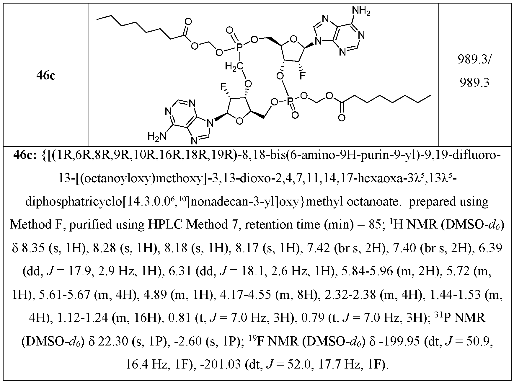 Figure imgf000172_0001
