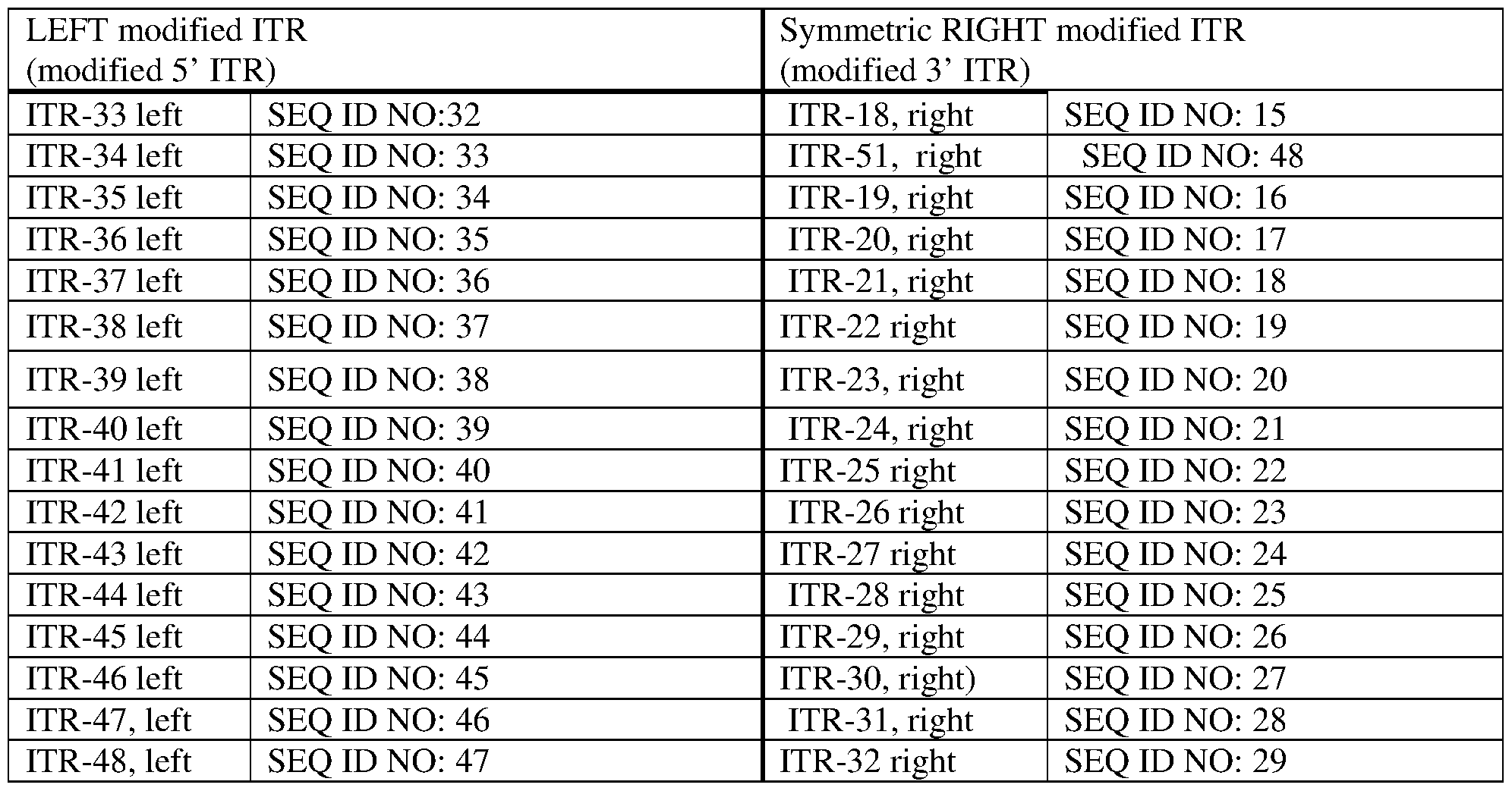 Figure imgf000064_0001