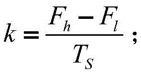 Figure FDA0002727061470000024