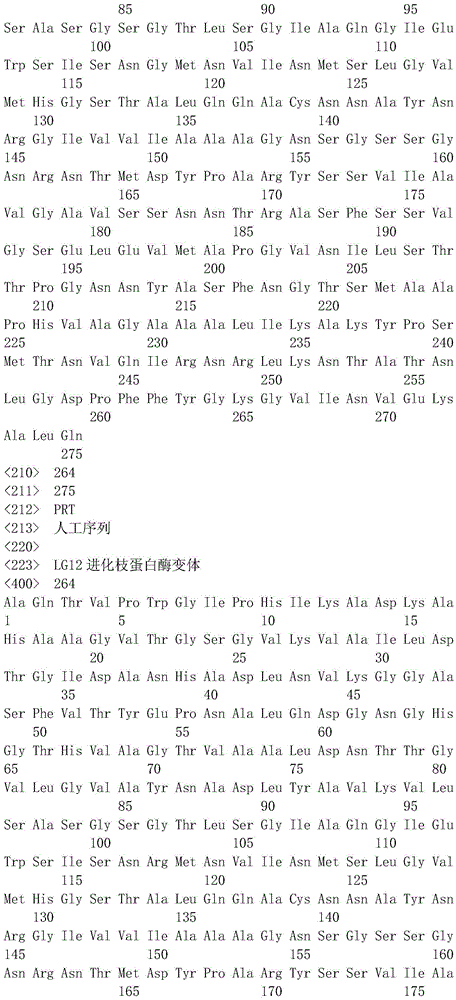 Figure IDA0001404511030002041