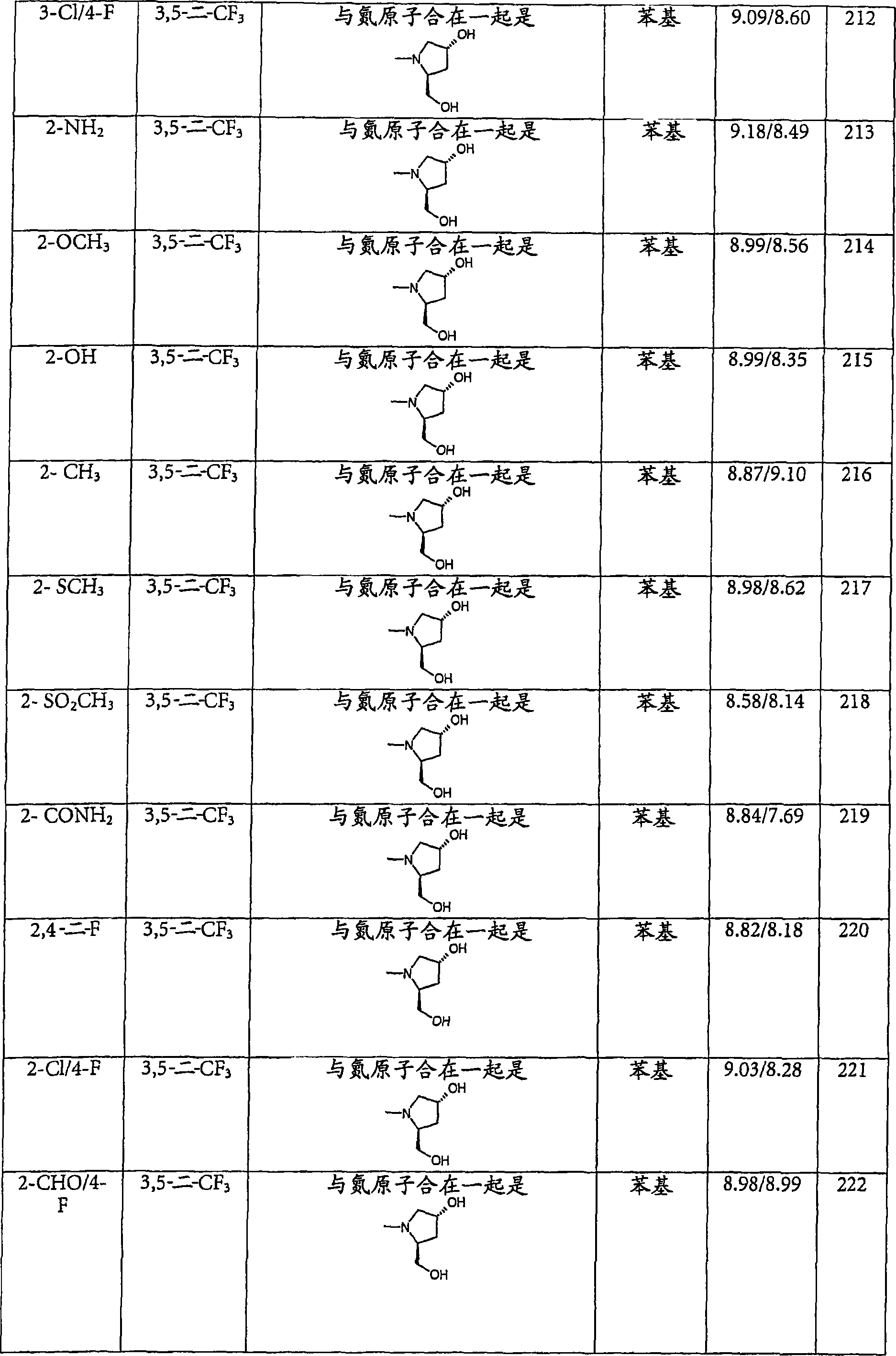 Figure A20048002536001871