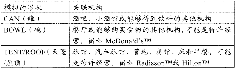 Figure BPA00001293338100282