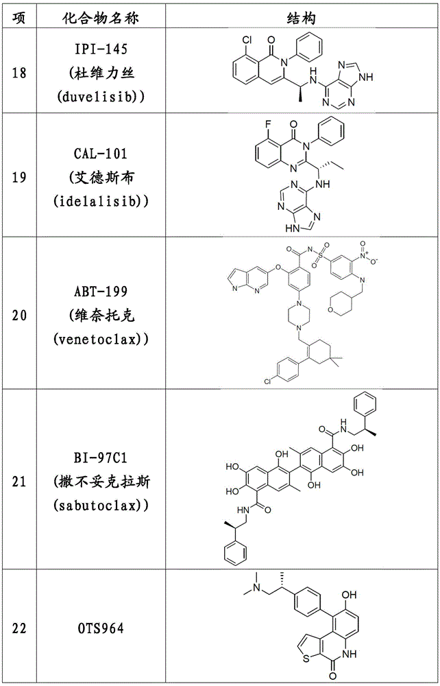 Figure BDA0002468747650000201