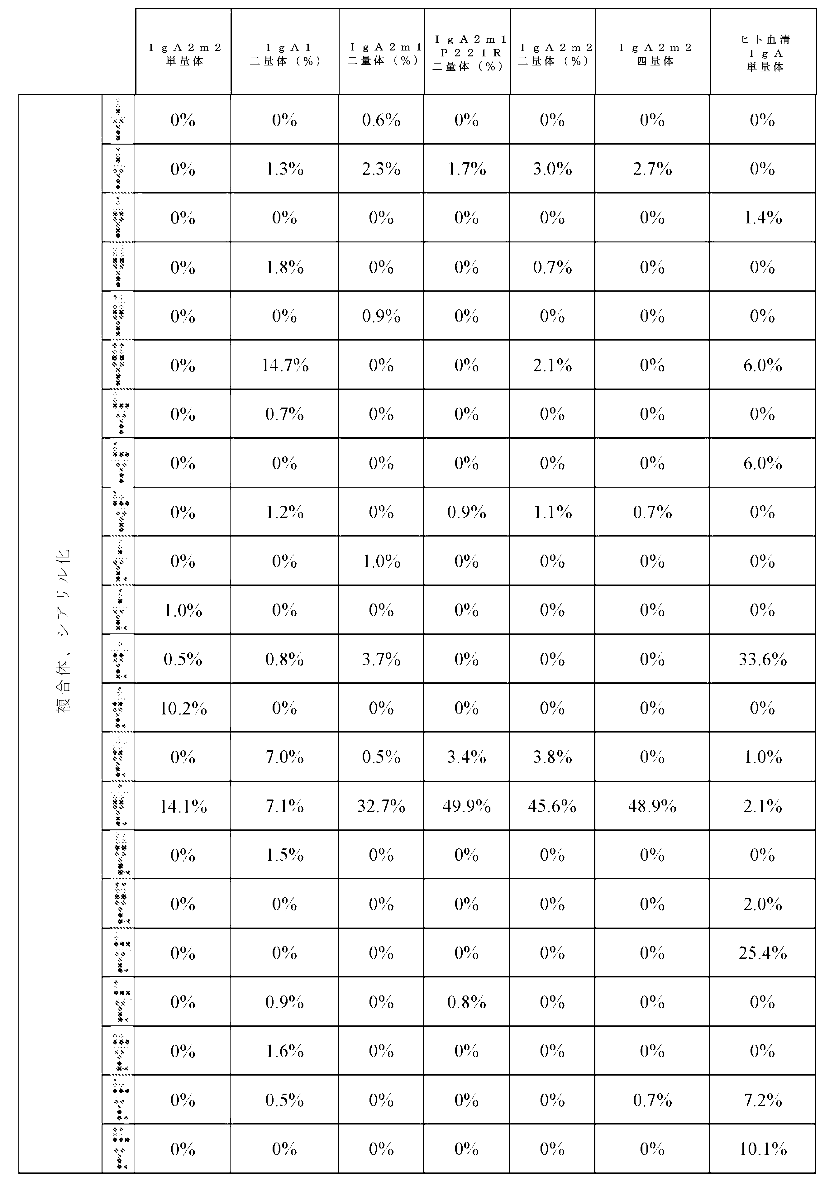 Figure 2022522985000008