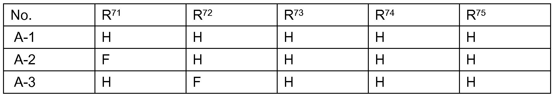 Figure imgf000036_0001