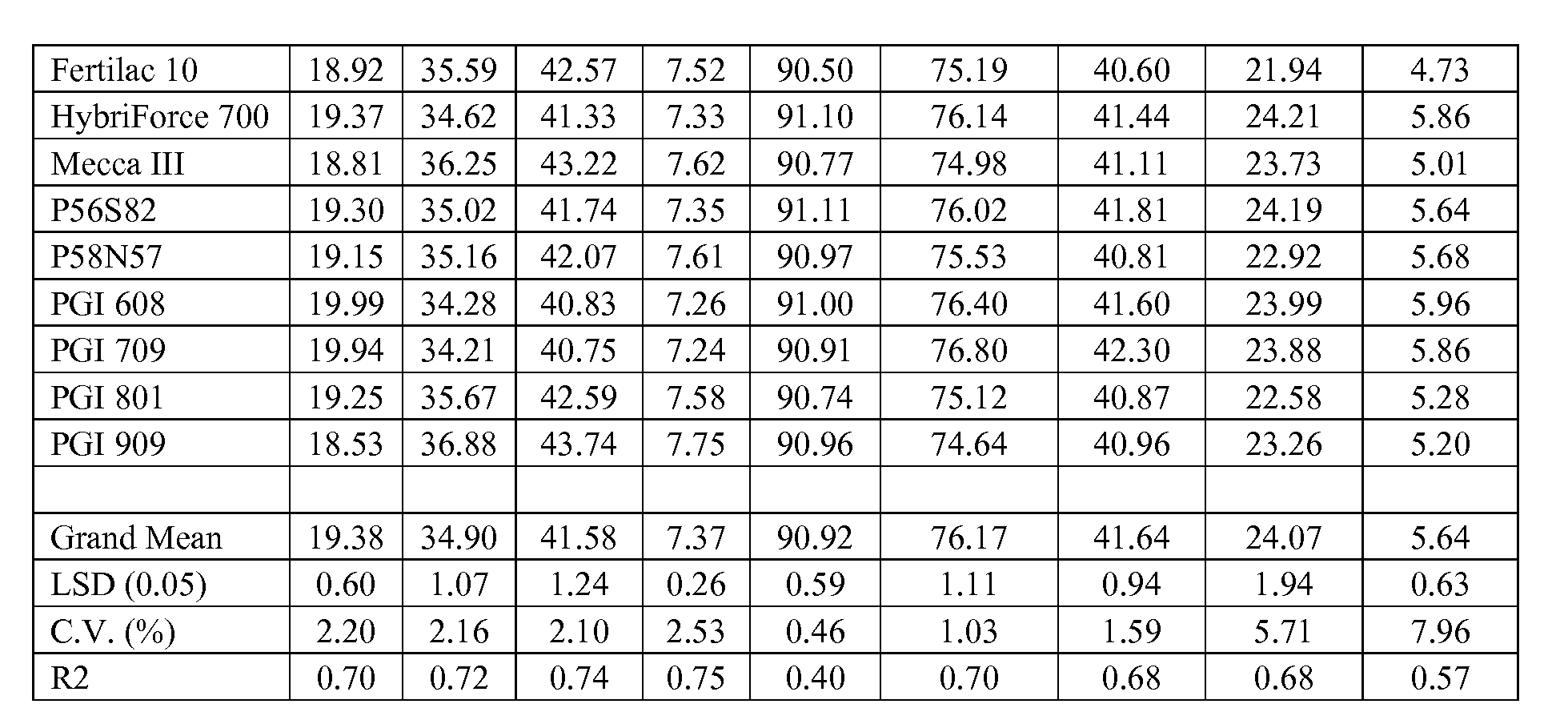 Figure imgf000038_0003