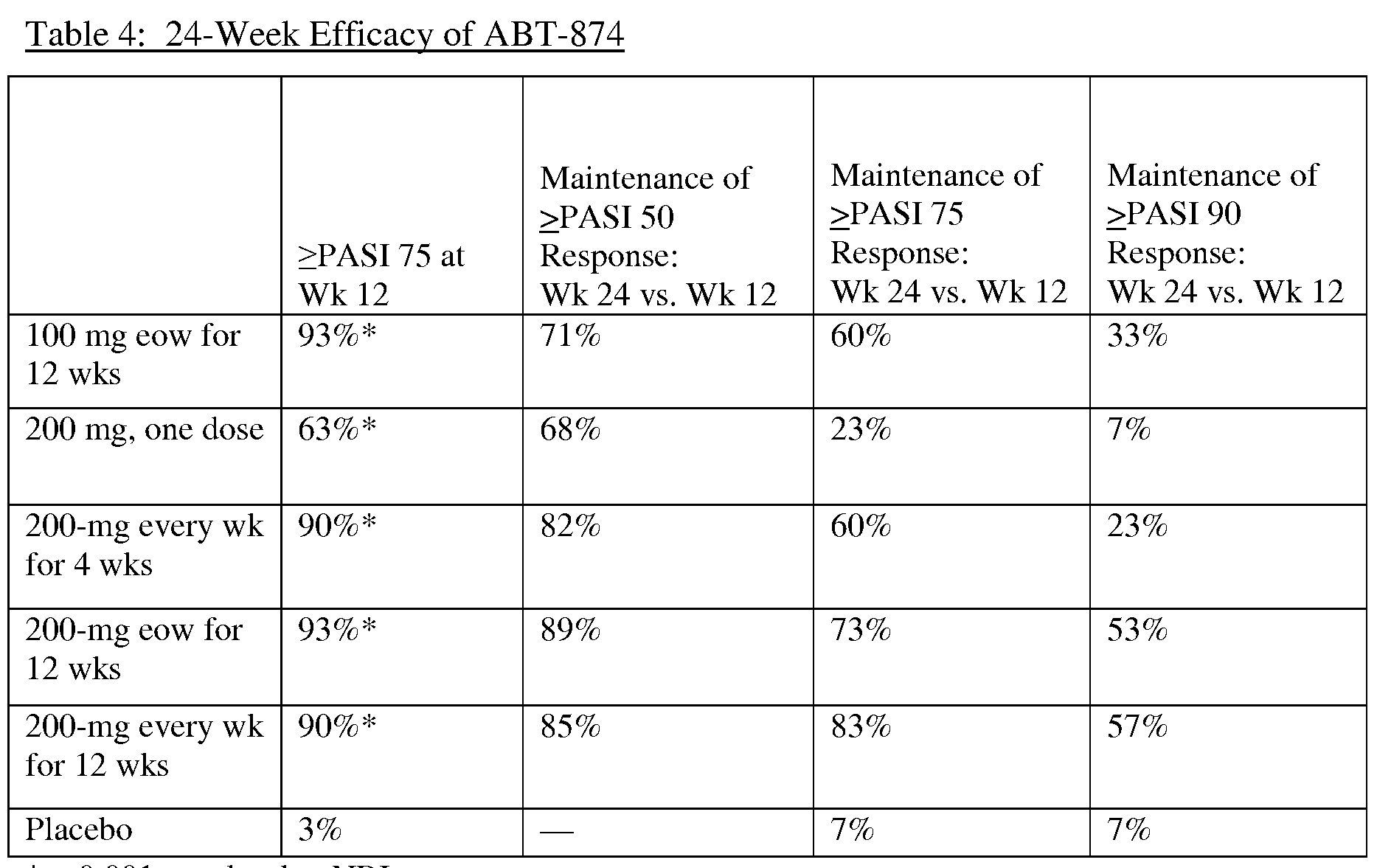 Figure imgf000139_0001