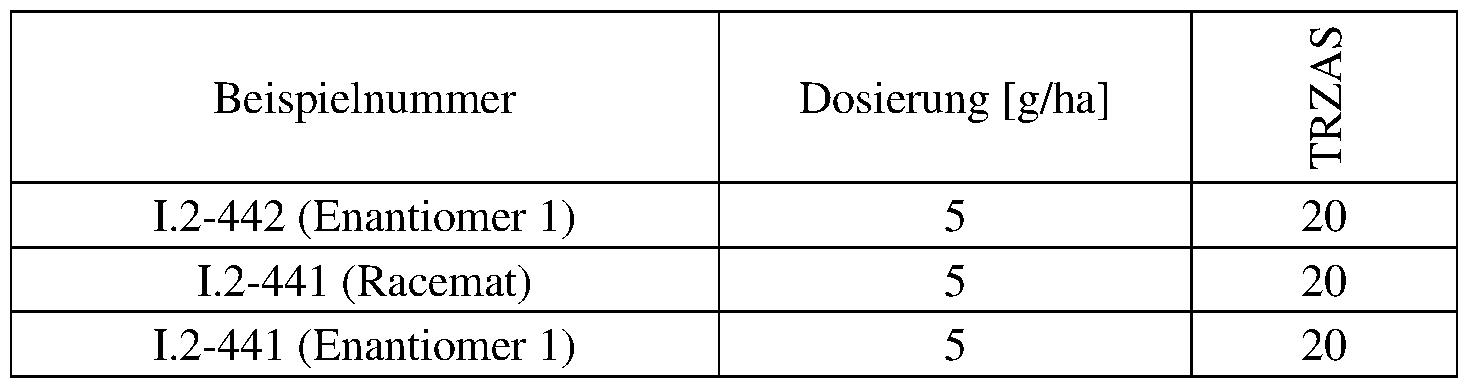 Figure imgf000131_0001