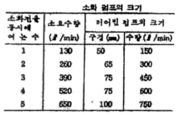 Figure 112009504565716-PAT00142