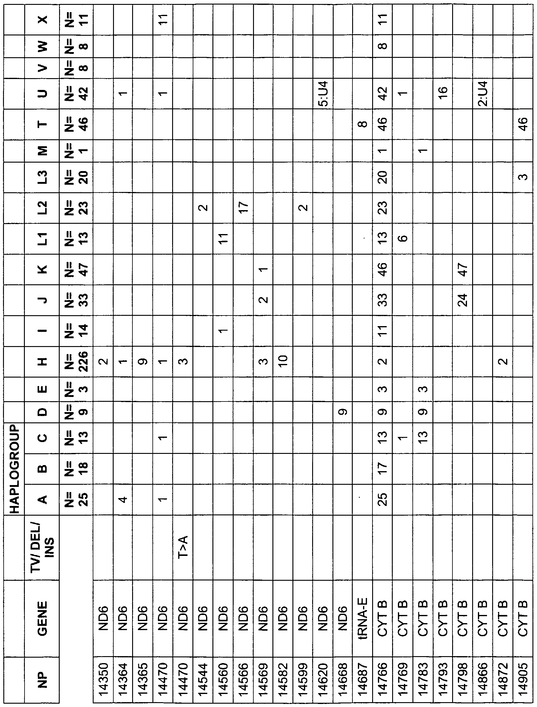 Figure imgf000103_0002