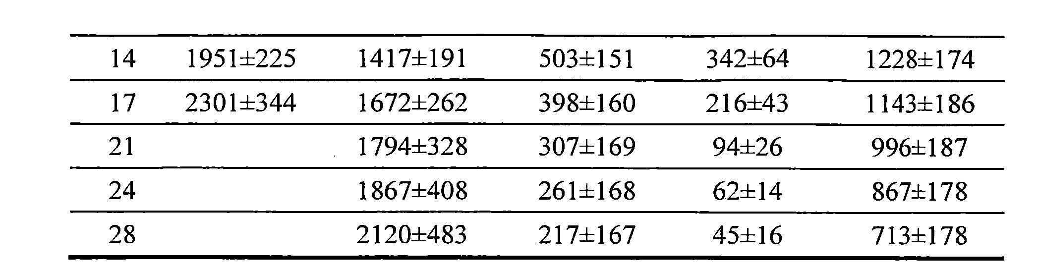 Figure 107144453-A0202-12-0102-173