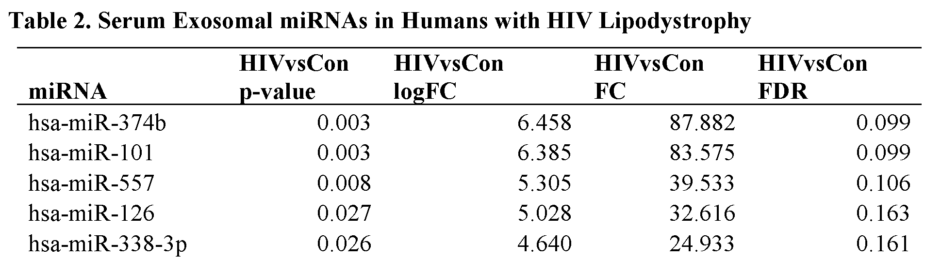 Figure imgf000034_0002
