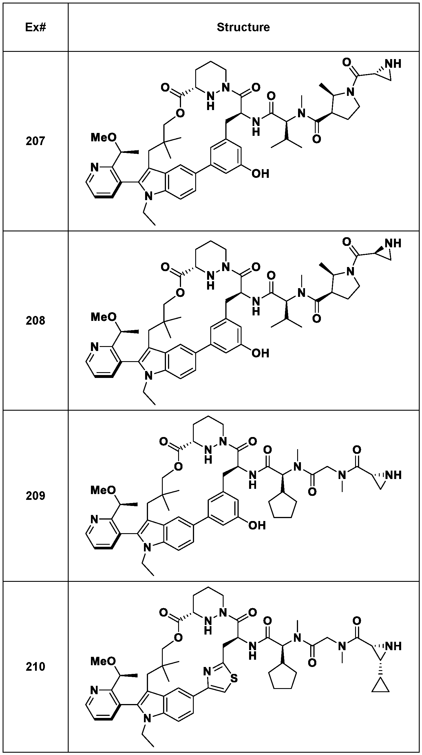 Figure imgf000093_0001