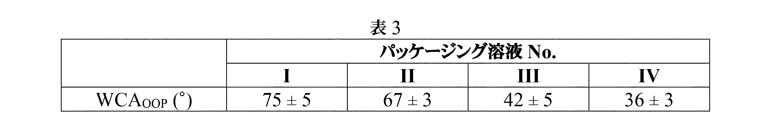 Figure 0007629074000049