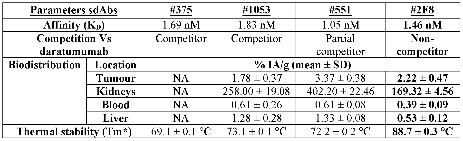 Figure imgf000049_0001